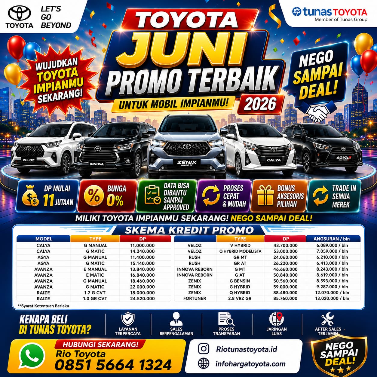 Promo Toyota Jakarta | Dealer Resmi Tunas Toyota Ciputat